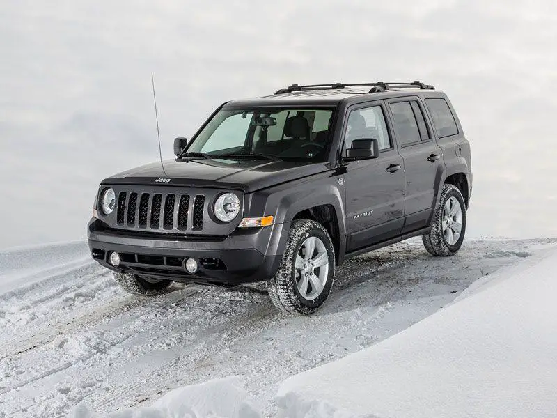 4 roues motrices contre traction intégrale